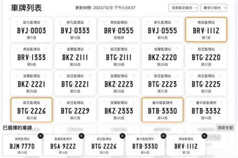 車位號碼吉凶|車牌選號工具｜附：車牌吉凶、數字五行命理分析 – 免 